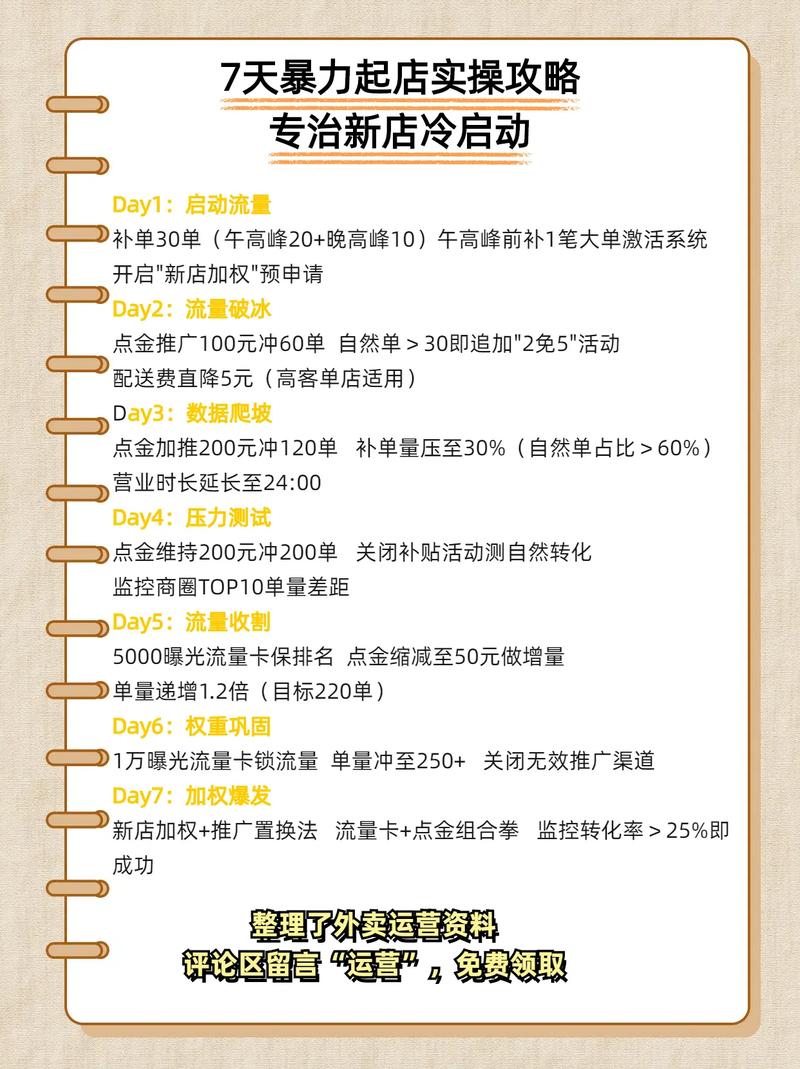 易欧商家攻略大全下载:一站式实操攻略与爆单模板,商家必备免费下载 易欧商家攻略大全下载:一站式实操攻略与爆单模板,商家必备免费下载