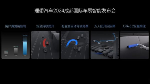 易欧官方下载最新版：一键极速安装，抢先体验官方正式版全新智能功能